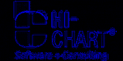 Hi-chart