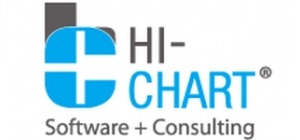 Hi-chart
