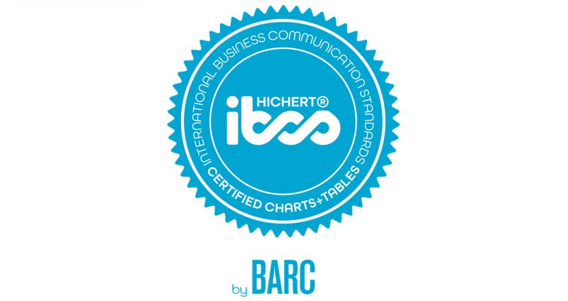 IBCS® CERTIFIED SOLUTIONS