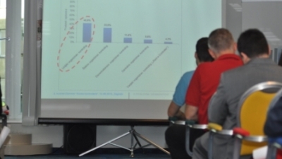 4. CONTROLLING CONFERENCE